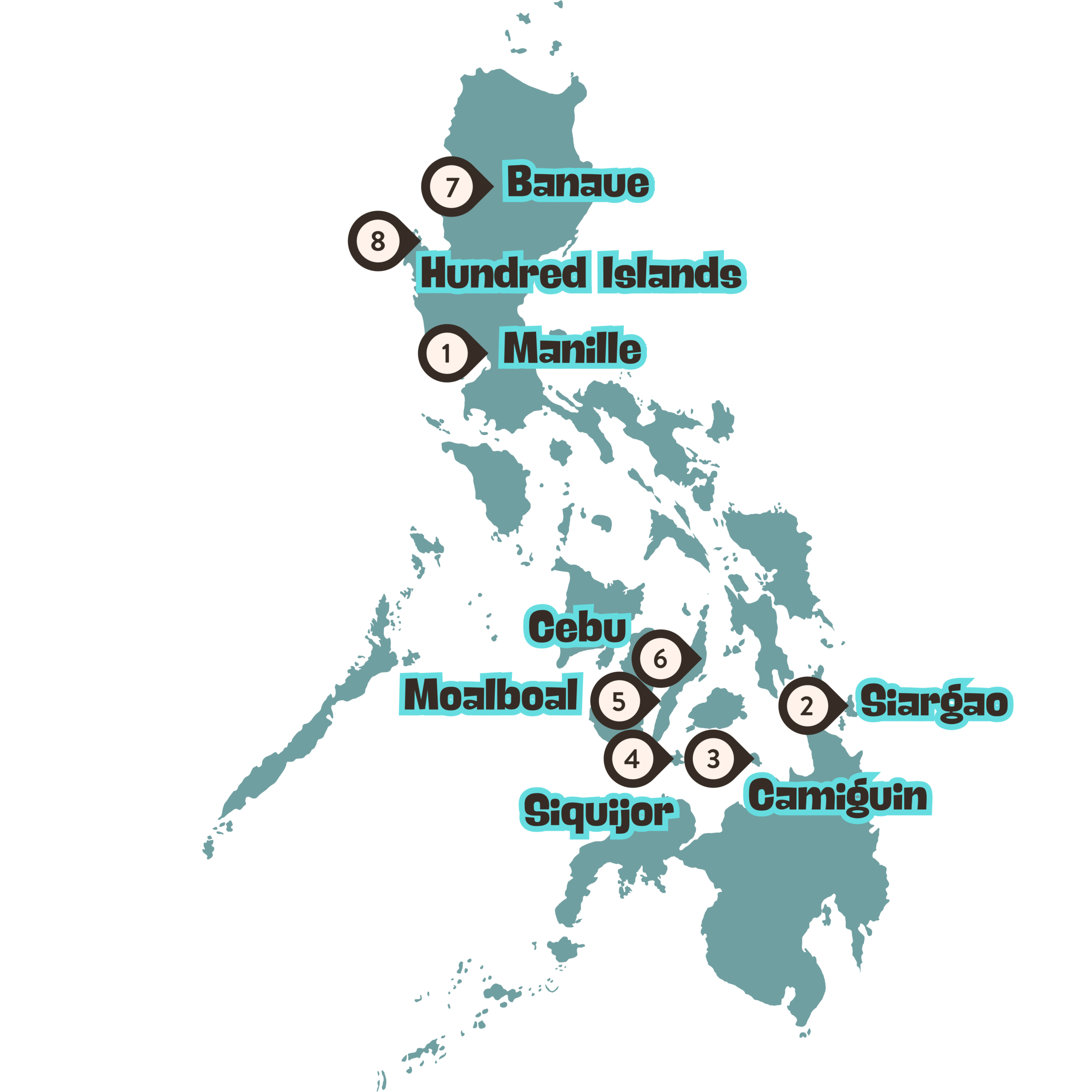 Carte itinéraire 4 semaines aux Philippines